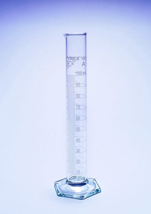 Measuring Cylinders, Class A, Work Certificate