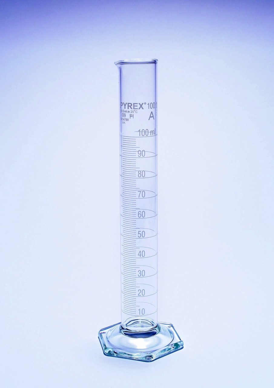 Measuring Cylinders, Class A